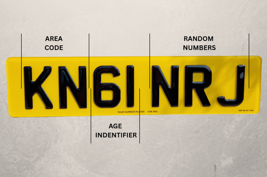 Legal Number Plates Character Spacing Requirements